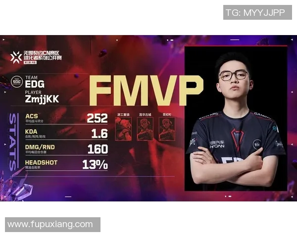 和平精英专题深度解析EDG战队的战术节奏与团队协作技巧